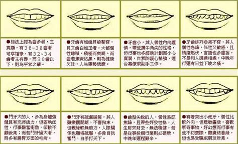 牙齿有缝隙 面相|牙齿和命运的关系（面相知识）